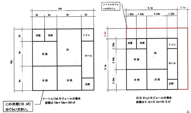 坪単価11