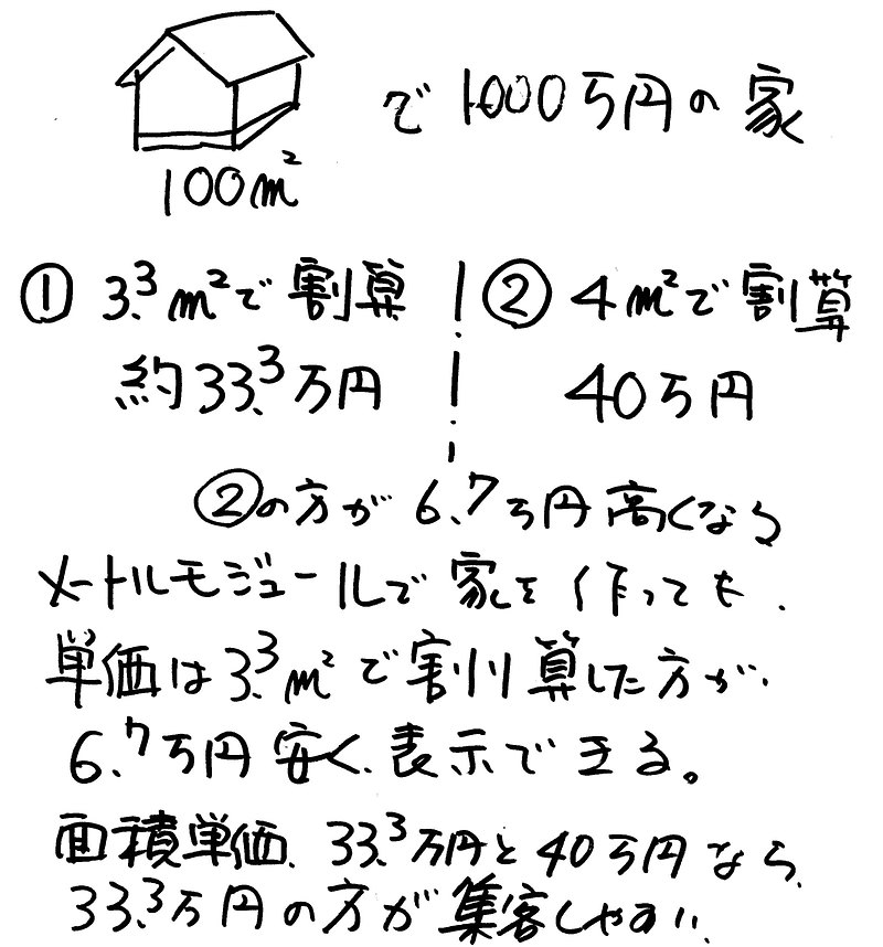 坪単価12