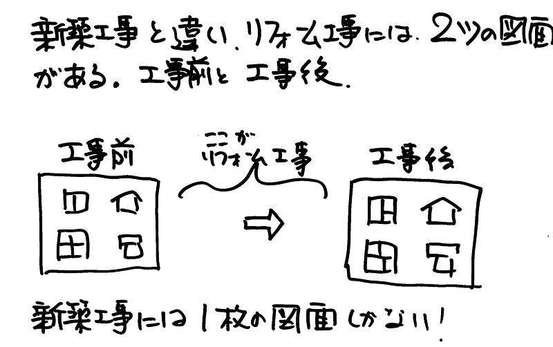 リフォームの見積もり9