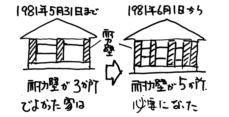 熊本地震で起きたこと④