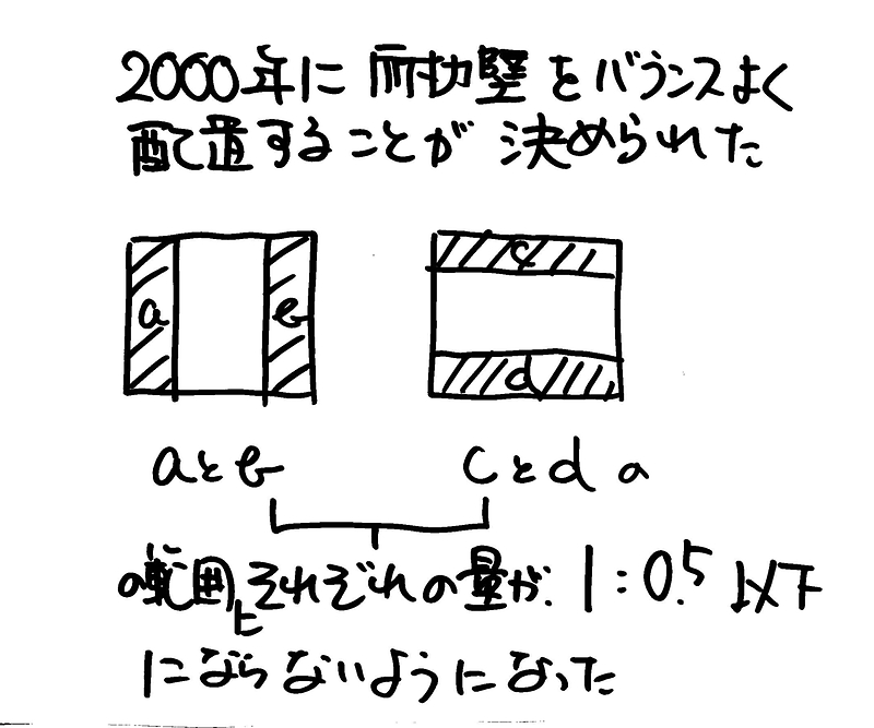 熊本地震で起きたこと⑤