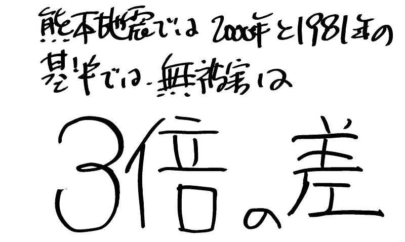 熊本地震で起きたこと⑥