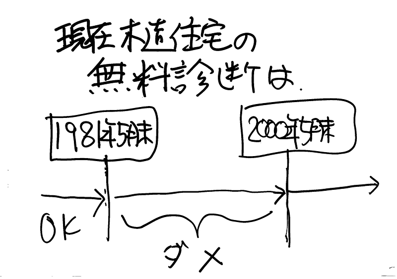 熊本地震で起きたこと⑦