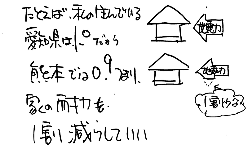 熊本地震で起きたこと⑧