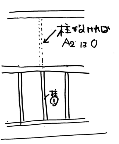 熊本地震で分かったこと⑪-2