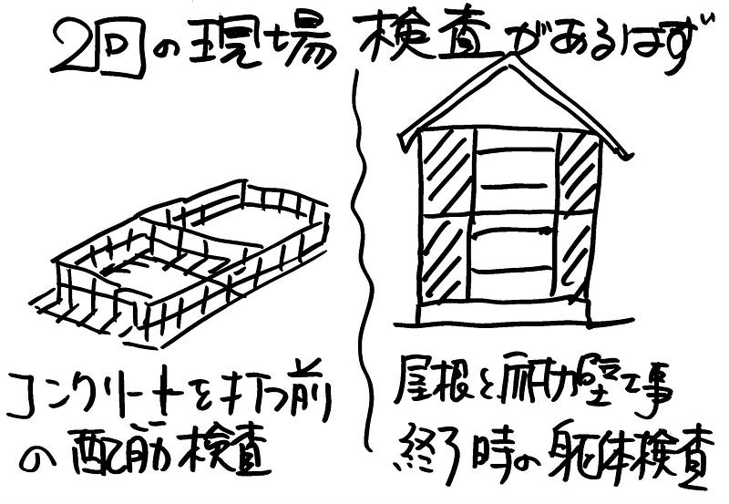 欠陥住宅の記事②