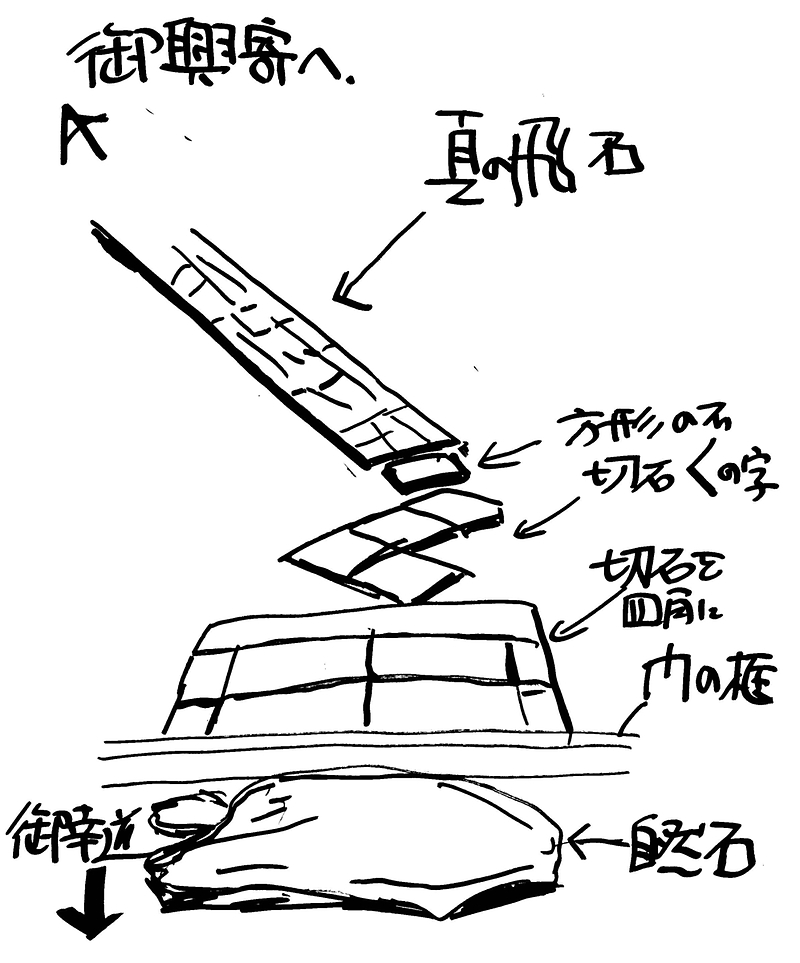 桂離宮を訪ねて⑧