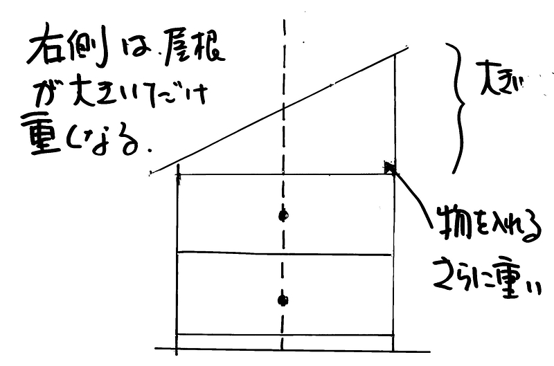 片流れ屋根⑤