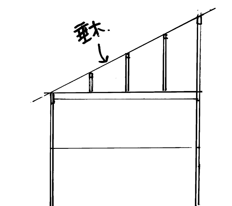 片流れ屋根⑥