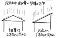 片流れ屋根の家が増える理由⑦～デメリットその2　雨の量