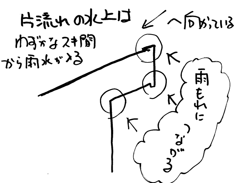 片流れ屋根⑧