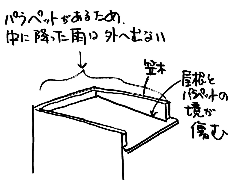 片流れ屋根⑨