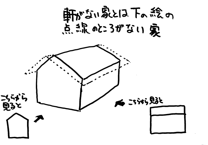 軒のない家①