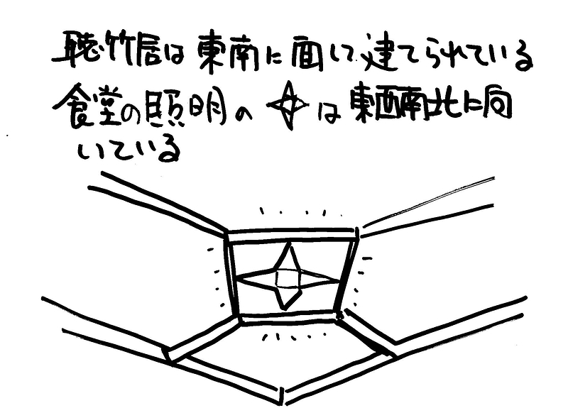 続聴竹居⑤-1