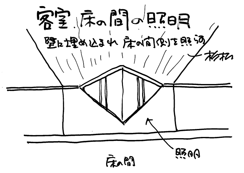 続聴竹居⑤-2