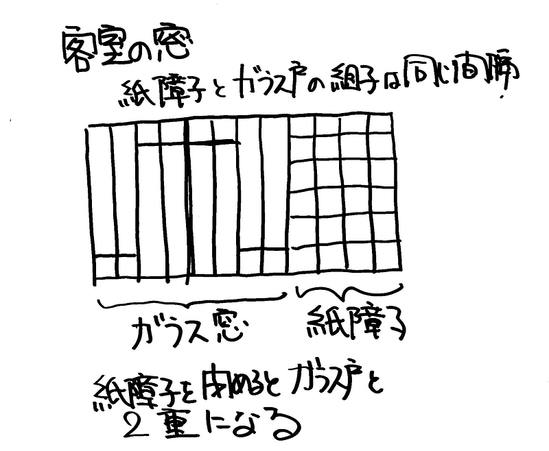 続聴竹居⑥