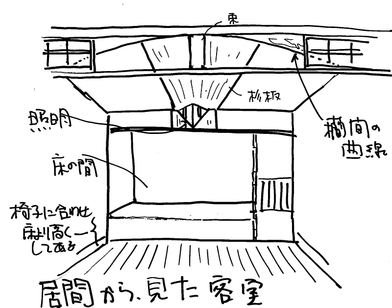 続聴竹居⑦