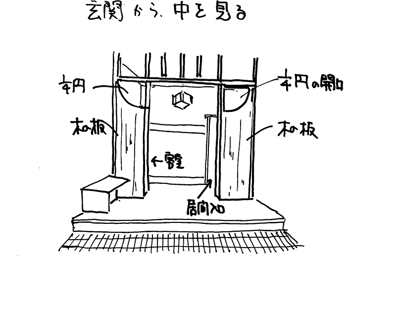 続聴竹居⑦-1