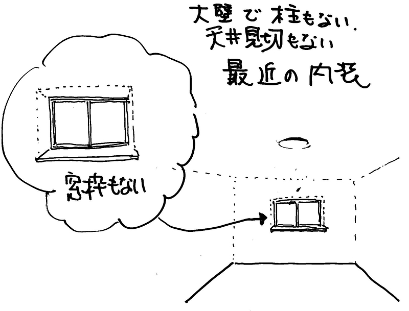 続聴竹居⑧