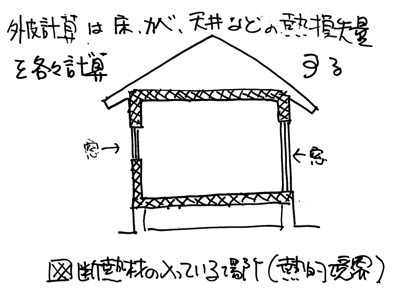 北向きの家③