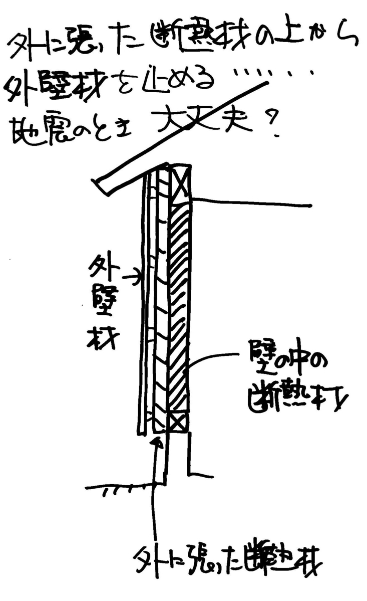 北向きの家⑪