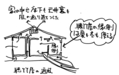 冬向きの家⑫～「聴竹居」から考えて