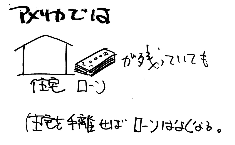 木造住宅の寿命⑦