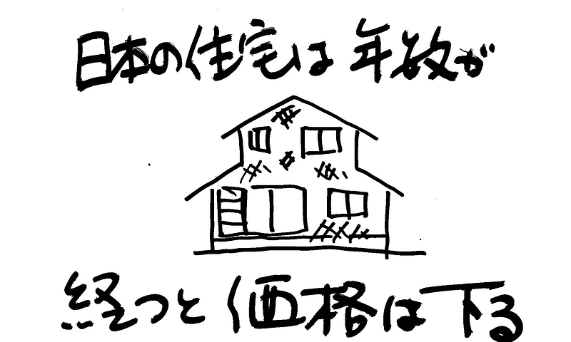 木造住宅の寿命⑧