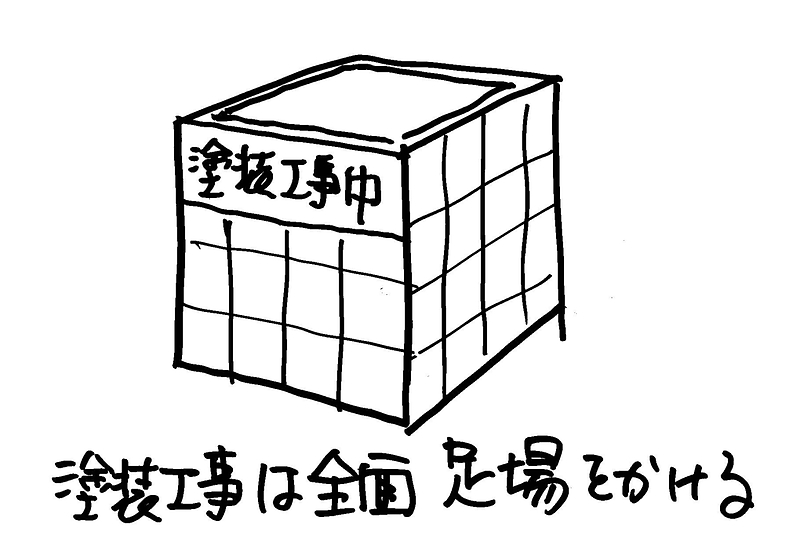 足場を架けたら⑤