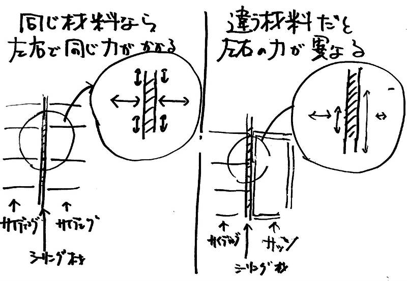 これからの雨漏り③