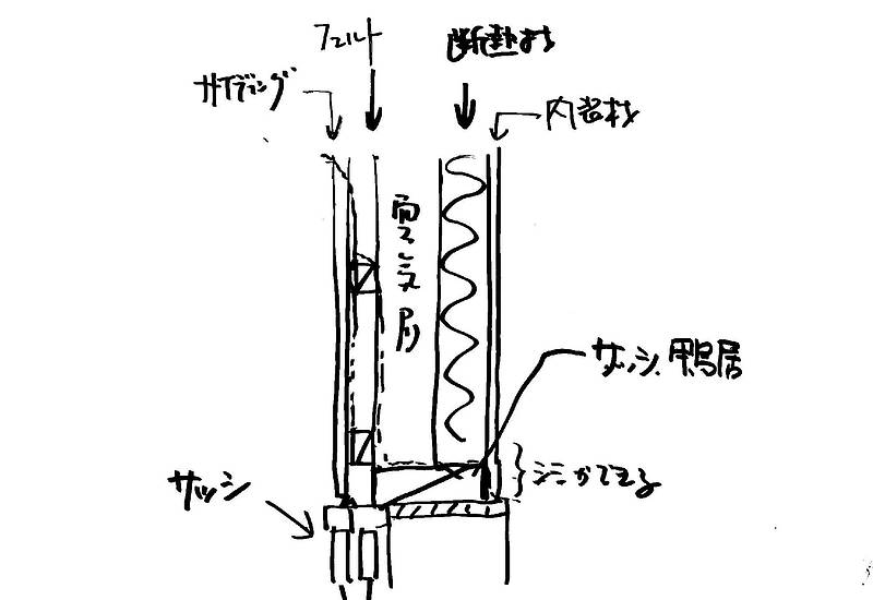 これからの雨漏り⑤