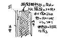 これからの雨漏り⑦～断熱材へ水が入ると