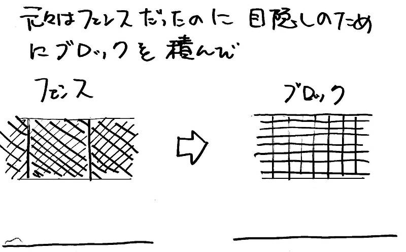 倒れたCB2　①