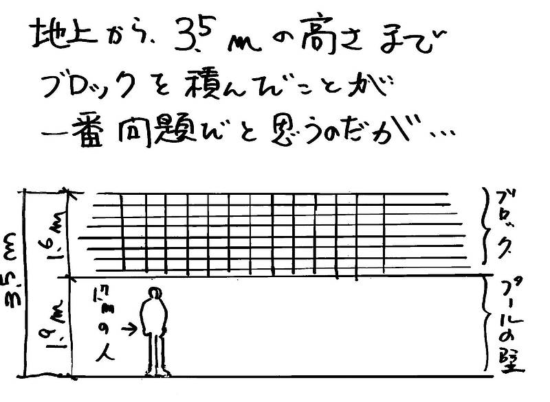 倒れたCB2　②