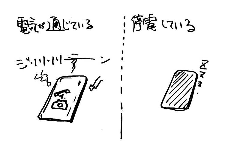 大停電②