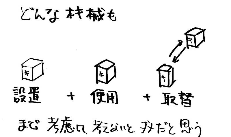 オール電化⑦