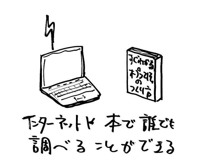 オープン工法とクローズド工法②