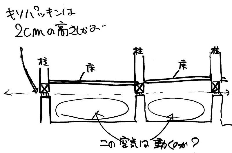 材種は⑧