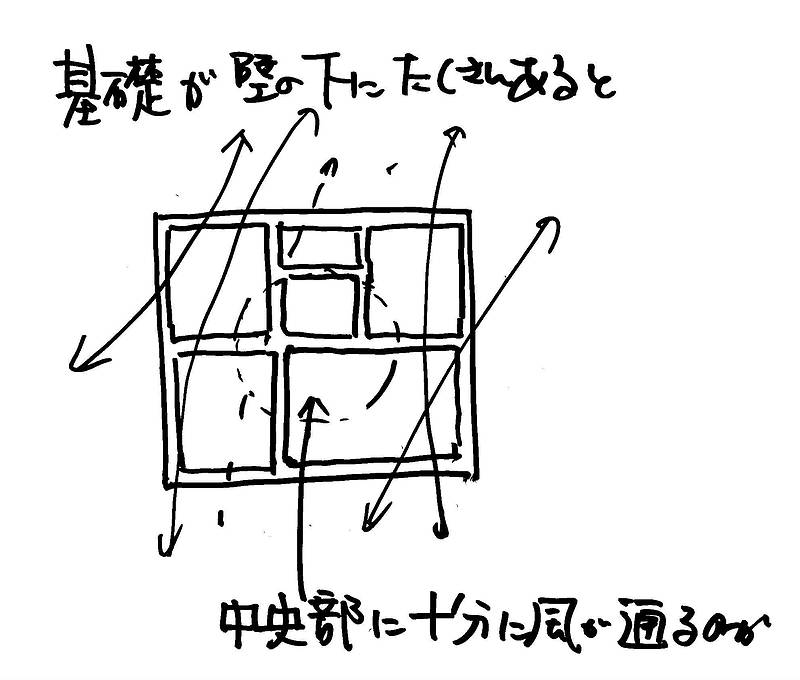 材種は⑨