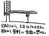 材種は何でもいいのか⑪～樹種にこだわってもポイントはない