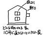 「瑕疵保険延長の制度」から思ったこと⑥～10年で直さないといけない家