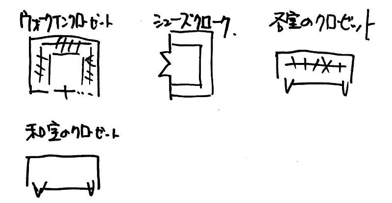 収納について③