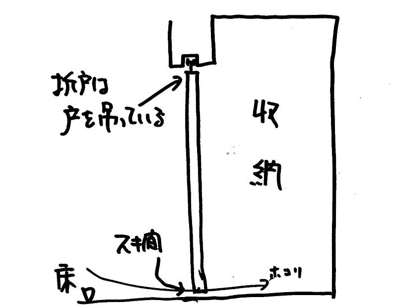 収納について④-2