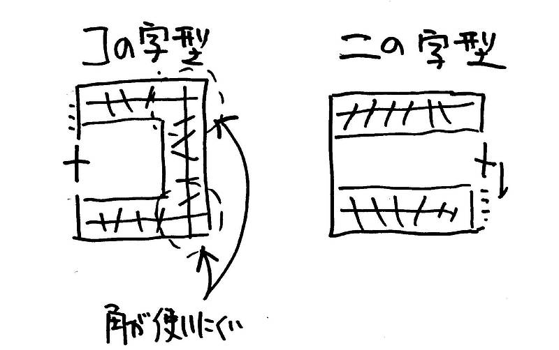 収納について⑥