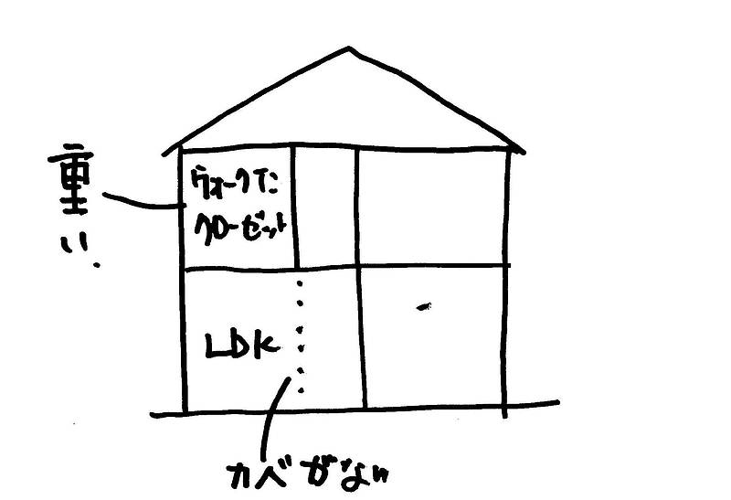 収納について⑦