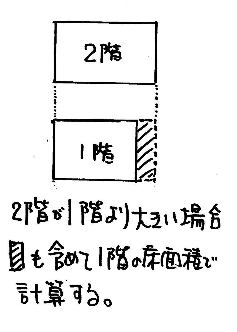 大きな屋根の家③