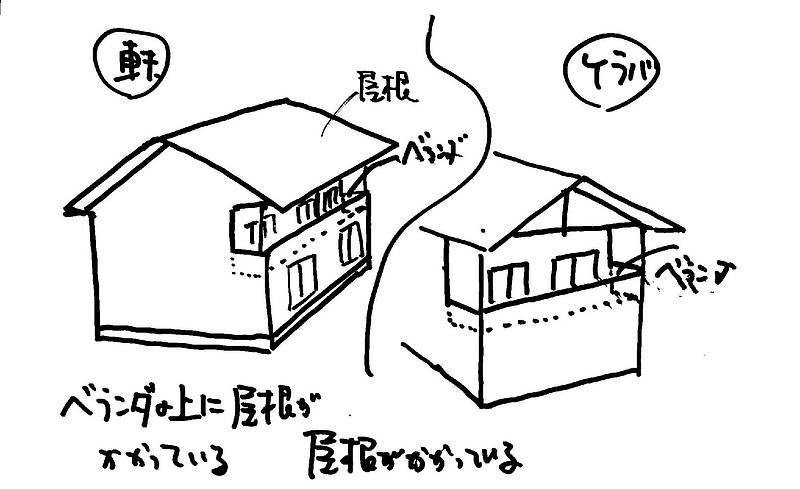 大きな屋根の家⑤