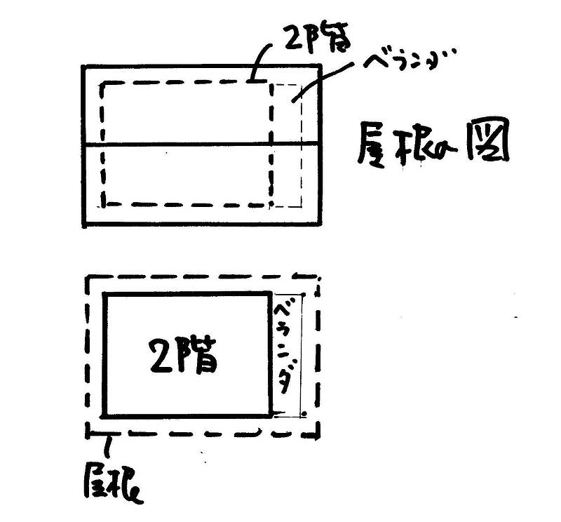 大きな屋根の家⑦