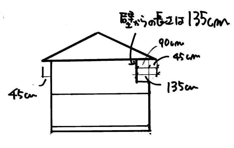 大きな屋根の家⑦-2