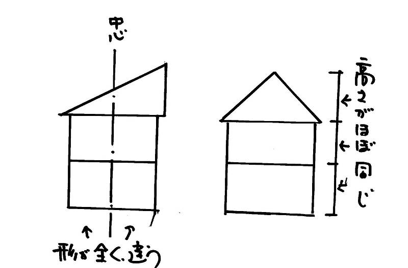 大きな屋根の家⑩